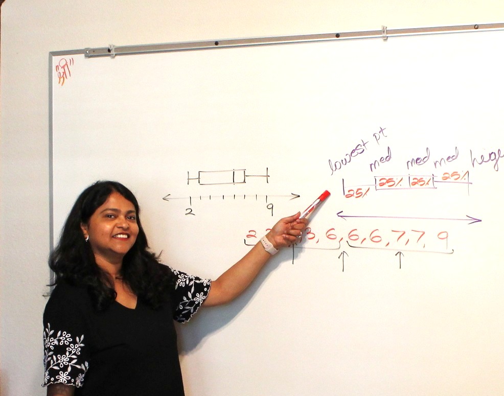 Students working together during a tutoring session